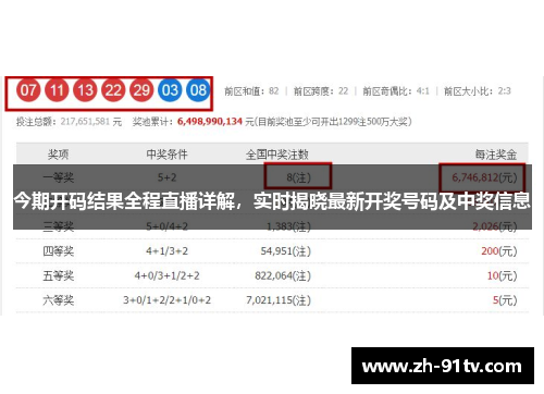 今期开码结果全程直播详解，实时揭晓最新开奖号码及中奖信息